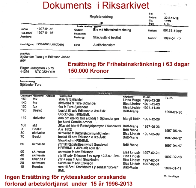 Svensk Republic Urgent 2014